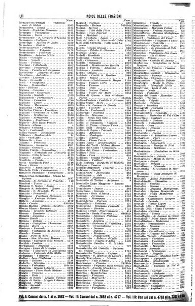 Annuario generale d'Italia e dell'Impero italiano
