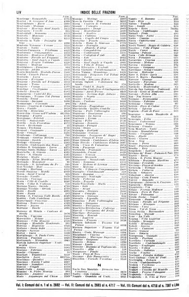 Annuario generale d'Italia e dell'Impero italiano