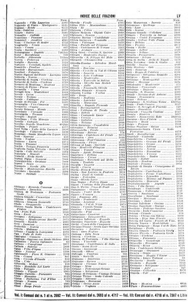 Annuario generale d'Italia e dell'Impero italiano