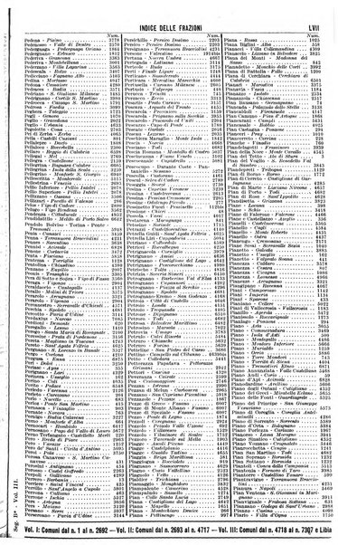 Annuario generale d'Italia e dell'Impero italiano
