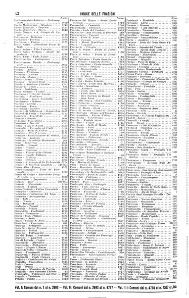 Annuario generale d'Italia e dell'Impero italiano