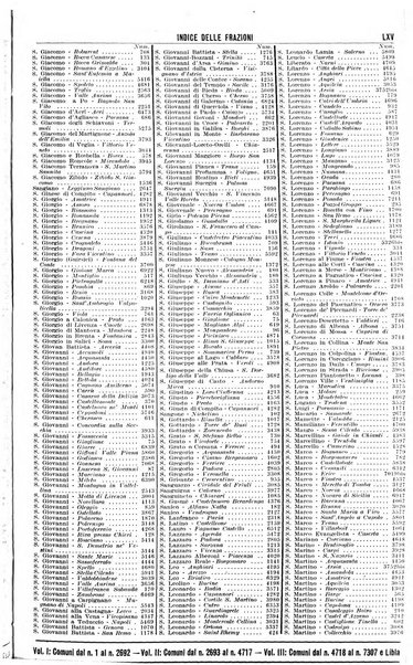 Annuario generale d'Italia e dell'Impero italiano