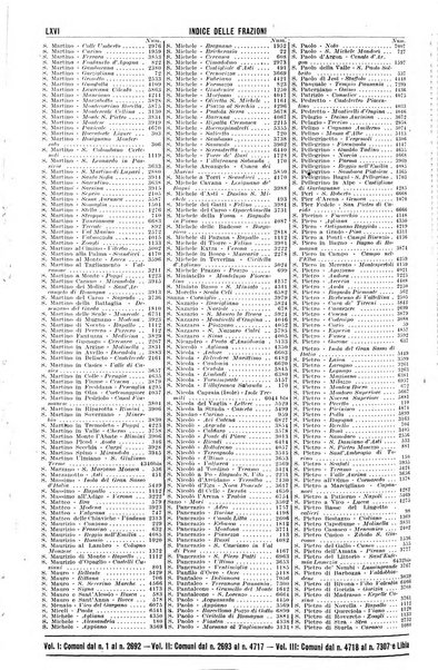 Annuario generale d'Italia e dell'Impero italiano