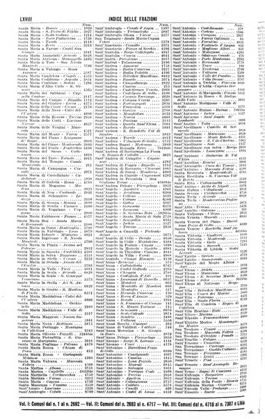 Annuario generale d'Italia e dell'Impero italiano