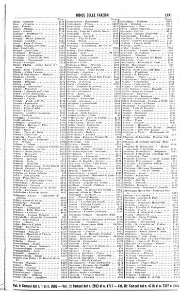 Annuario generale d'Italia e dell'Impero italiano