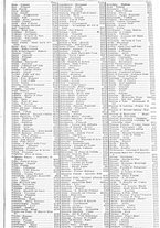 giornale/CFI0445708/1939/v.2/00002191