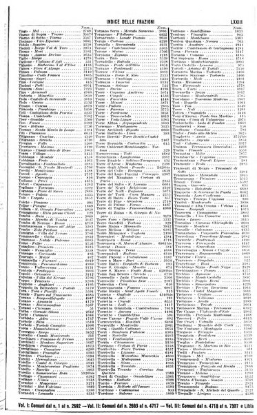 Annuario generale d'Italia e dell'Impero italiano