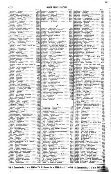 Annuario generale d'Italia e dell'Impero italiano