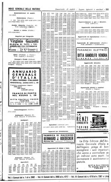 Annuario generale d'Italia e dell'Impero italiano