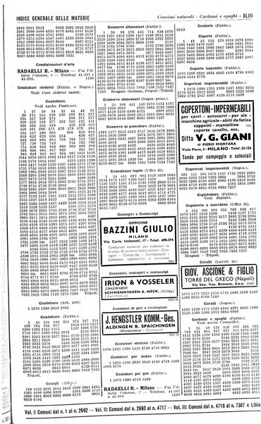 Annuario generale d'Italia e dell'Impero italiano