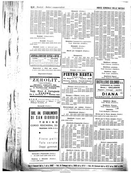 Annuario generale d'Italia e dell'Impero italiano