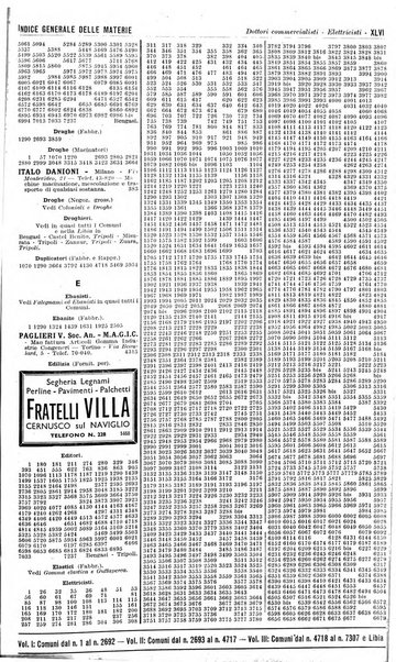 Annuario generale d'Italia e dell'Impero italiano