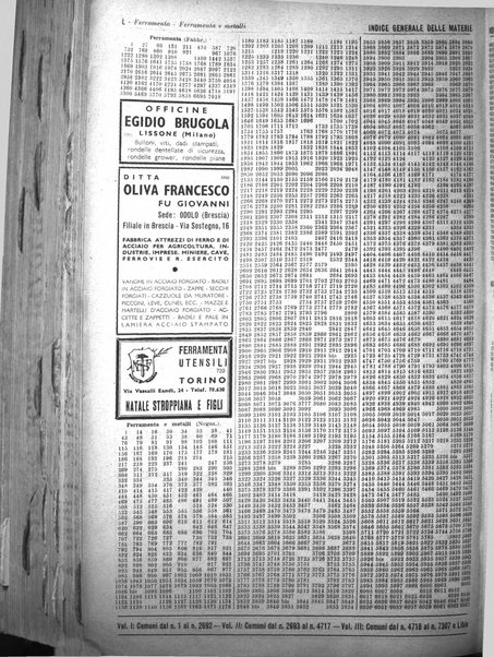 Annuario generale d'Italia e dell'Impero italiano