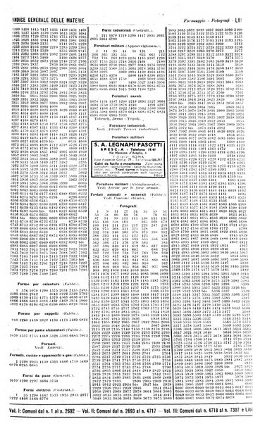 Annuario generale d'Italia e dell'Impero italiano