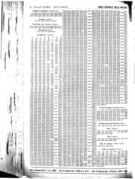 Annuario generale d'Italia e dell'Impero italiano
