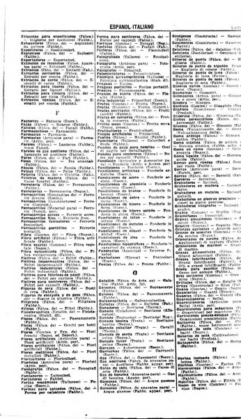 Annuario generale d'Italia e dell'Impero italiano