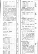 giornale/CFI0445708/1939/v.2/00002361