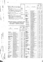 giornale/CFI0445708/1939/v.2/00002362