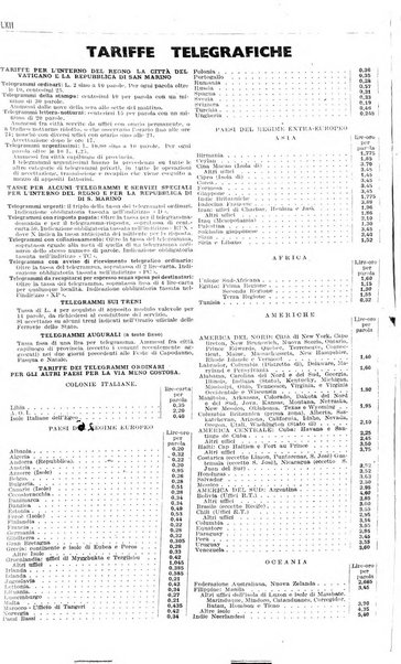 Annuario generale d'Italia e dell'Impero italiano