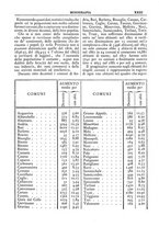 giornale/CFI0445746/1882-1883/unico/00000029