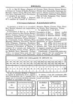 giornale/CFI0445746/1882-1883/unico/00000031