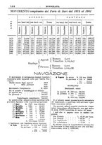 giornale/CFI0445746/1882-1883/unico/00000074