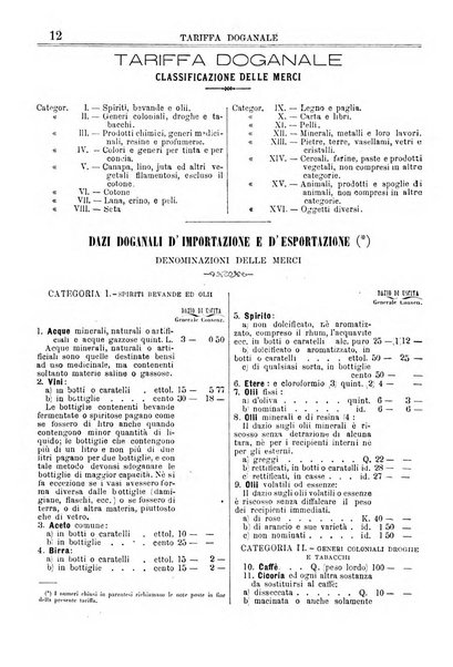 Annuario storico statistico commerciale di Bari e provincia