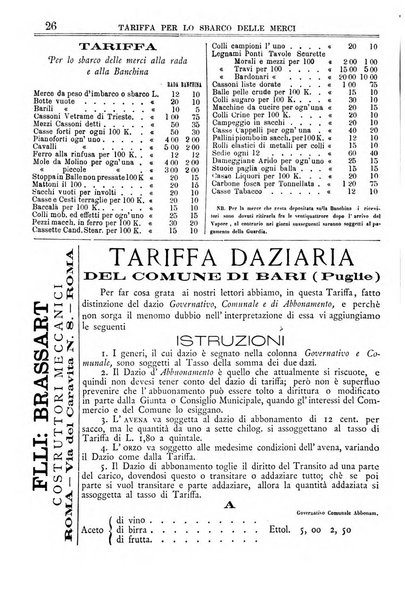 Annuario storico statistico commerciale di Bari e provincia