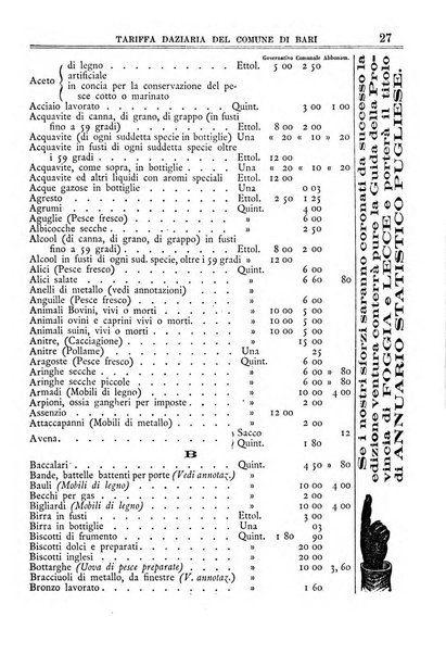 Annuario storico statistico commerciale di Bari e provincia