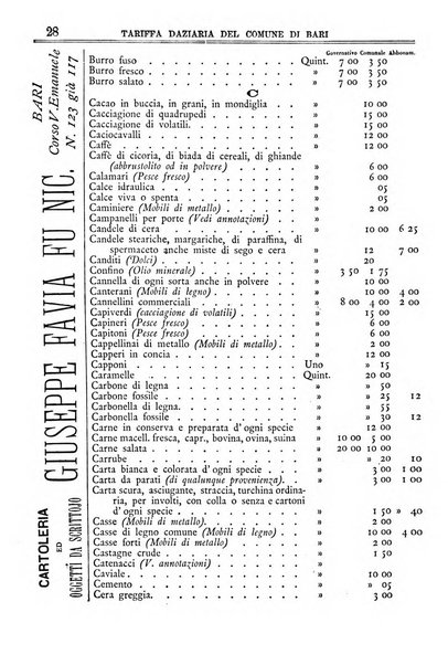 Annuario storico statistico commerciale di Bari e provincia