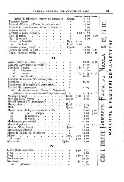 Annuario storico statistico commerciale di Bari e provincia