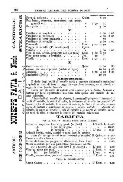 Annuario storico statistico commerciale di Bari e provincia