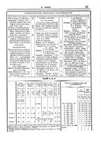 giornale/CFI0445746/1882-1883/unico/00000135