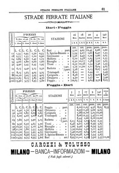 Annuario storico statistico commerciale di Bari e provincia