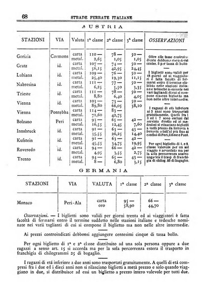 Annuario storico statistico commerciale di Bari e provincia