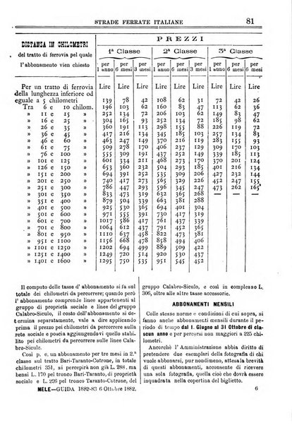 Annuario storico statistico commerciale di Bari e provincia