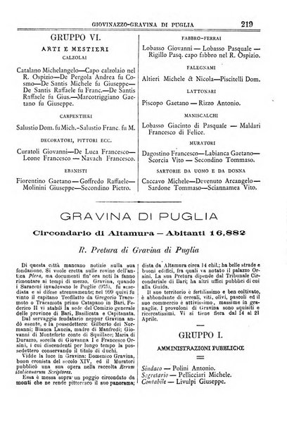 Annuario storico statistico commerciale di Bari e provincia