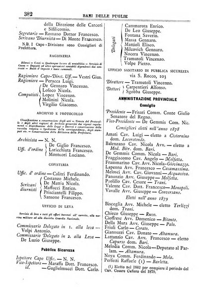 Annuario storico statistico commerciale di Bari e provincia