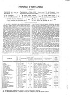 giornale/CFI0445746/1886-1887/unico/00000031
