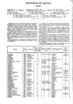 giornale/CFI0445746/1886-1887/unico/00000054