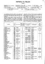 giornale/CFI0445746/1886-1887/unico/00000068