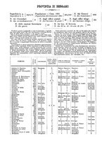 giornale/CFI0445746/1886-1887/unico/00000118