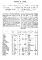 giornale/CFI0445746/1886-1887/unico/00000185