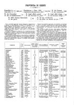 giornale/CFI0445746/1886-1887/unico/00000217