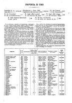 giornale/CFI0445746/1886-1887/unico/00000225
