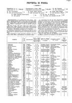giornale/CFI0445746/1886-1887/unico/00000300