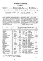 giornale/CFI0445746/1886-1887/unico/00000341