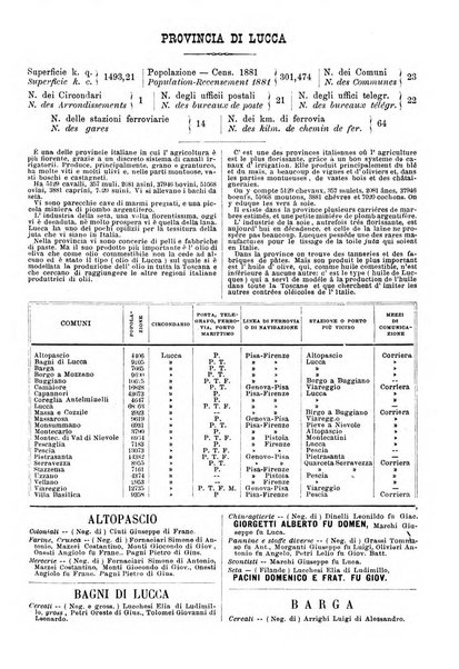 Annuario storico statistico commerciale di Bari e provincia