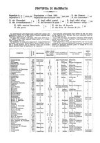 giornale/CFI0445746/1886-1887/unico/00000374