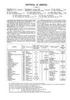 giornale/CFI0445746/1886-1887/unico/00000388